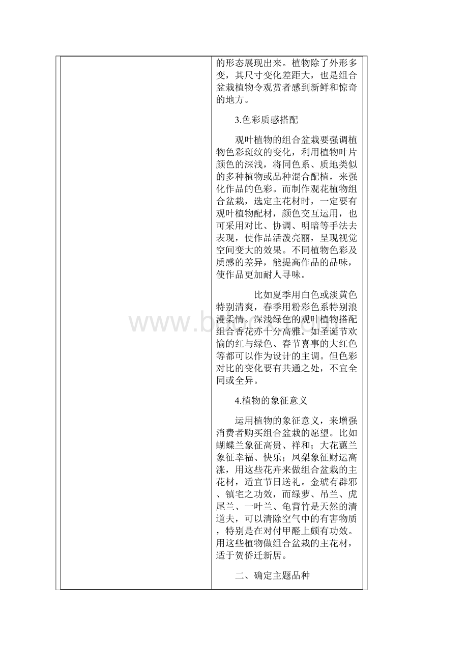 组合盆栽设计Word格式文档下载.docx_第3页