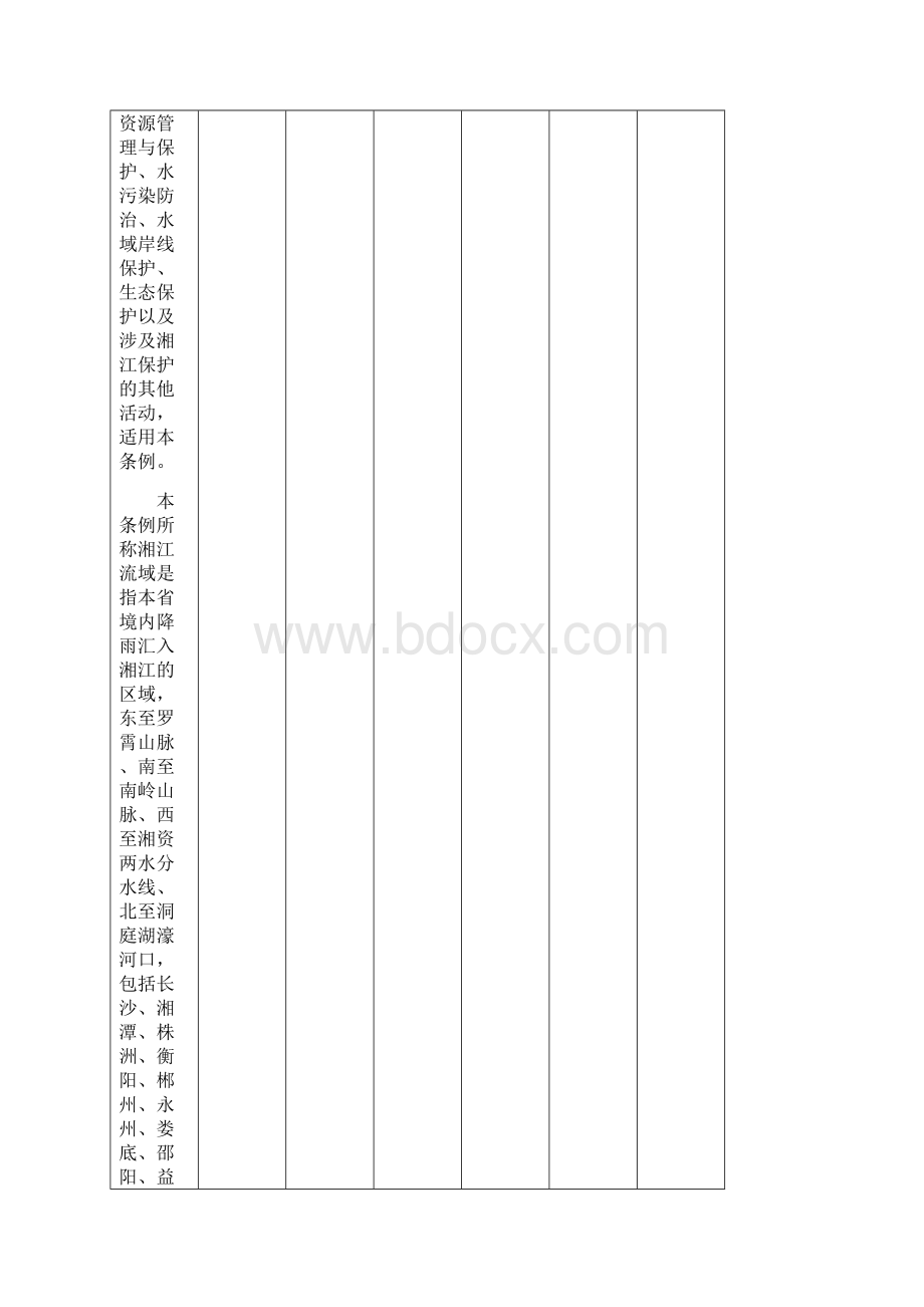 省湘江保护条例修改决定草案一审修改第二稿.docx_第2页