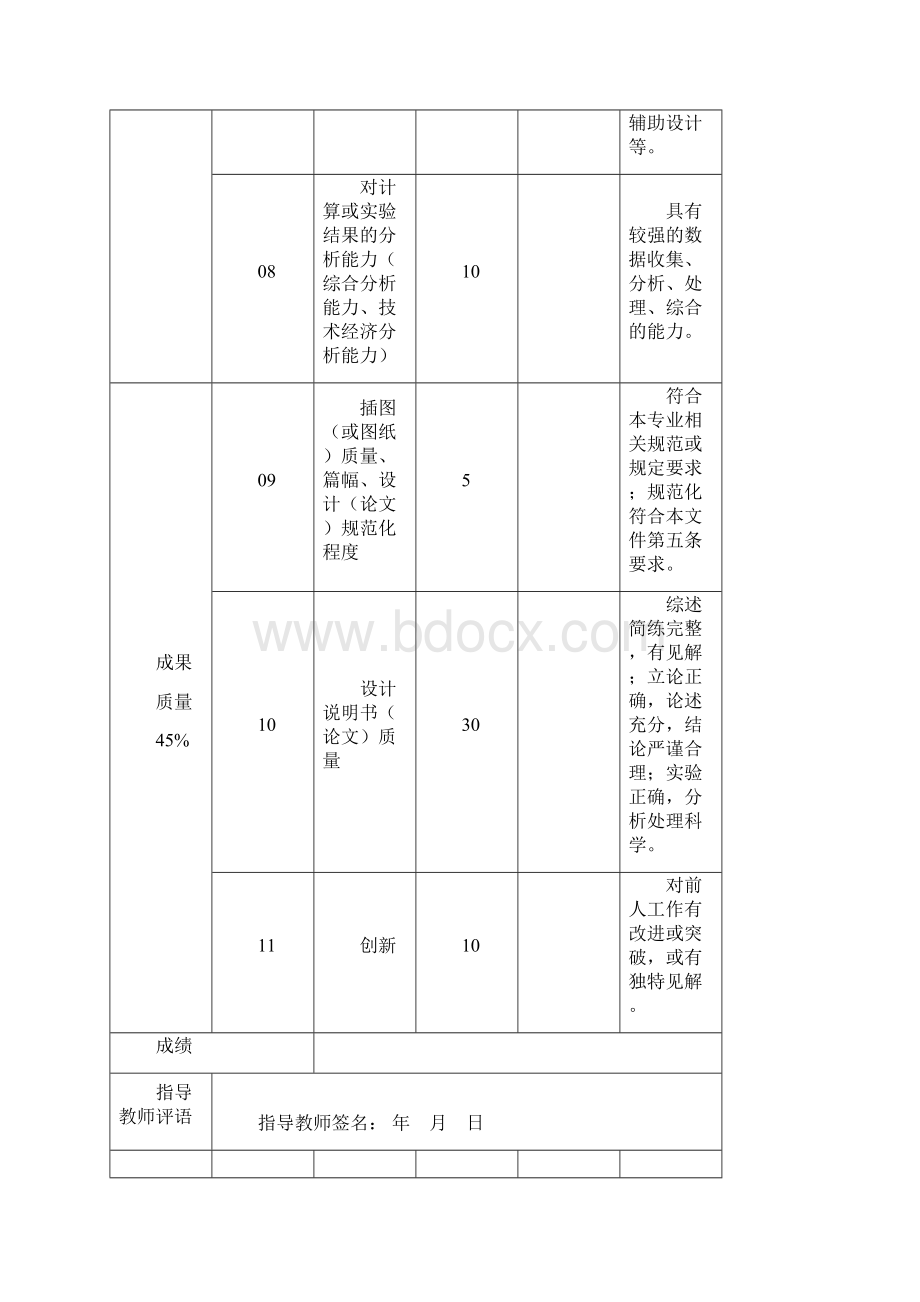 PLC在交流双速电梯中的应用设计.docx_第3页