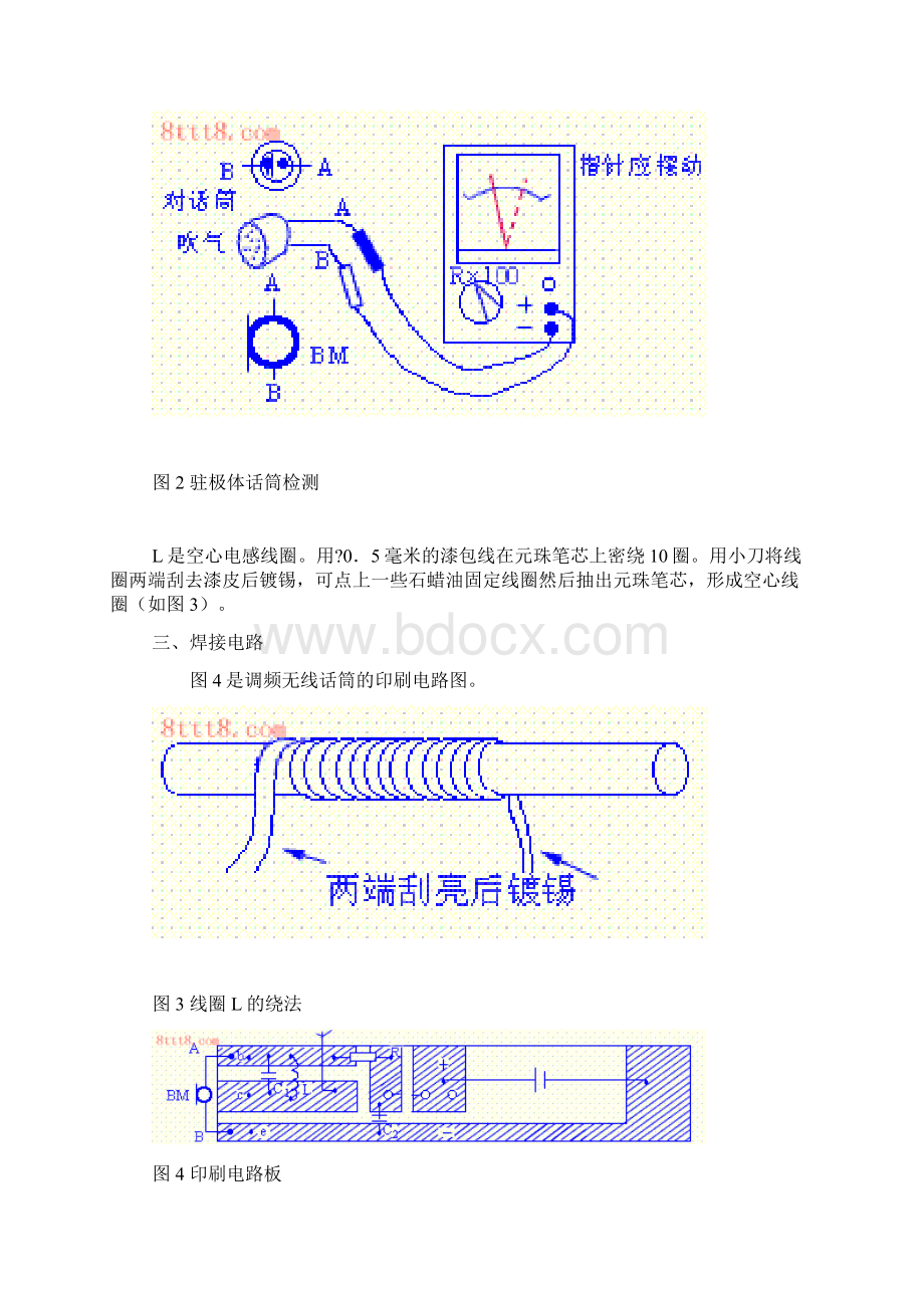 FM调频发射器制作资料.docx_第2页