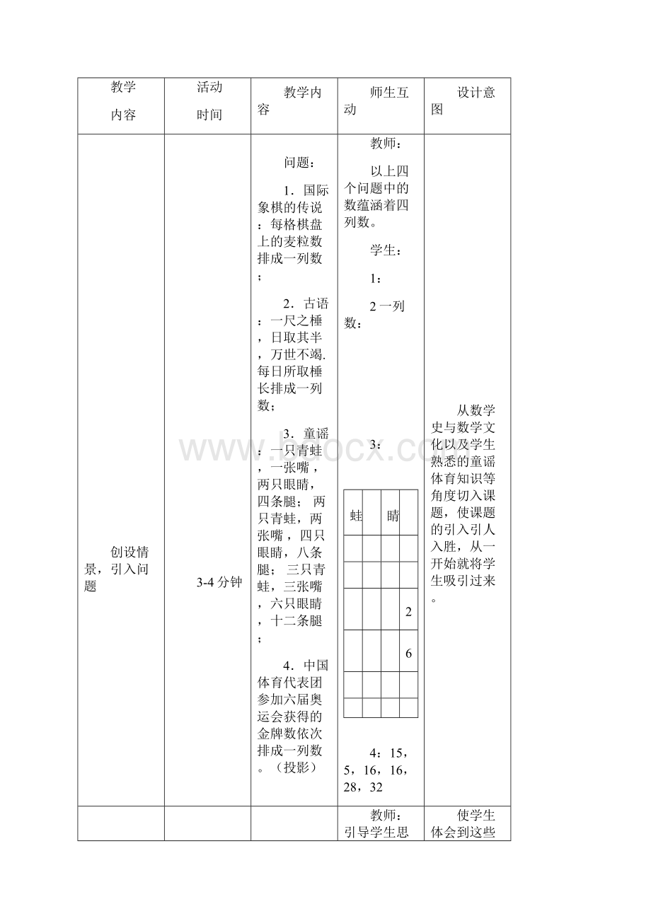 《数列的概念与简单表示法》优质课比赛教案Word格式文档下载.docx_第2页