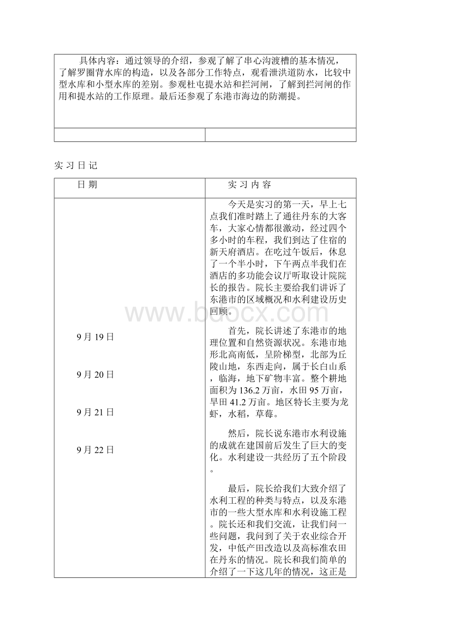 水利专业认识实习报告.docx_第3页