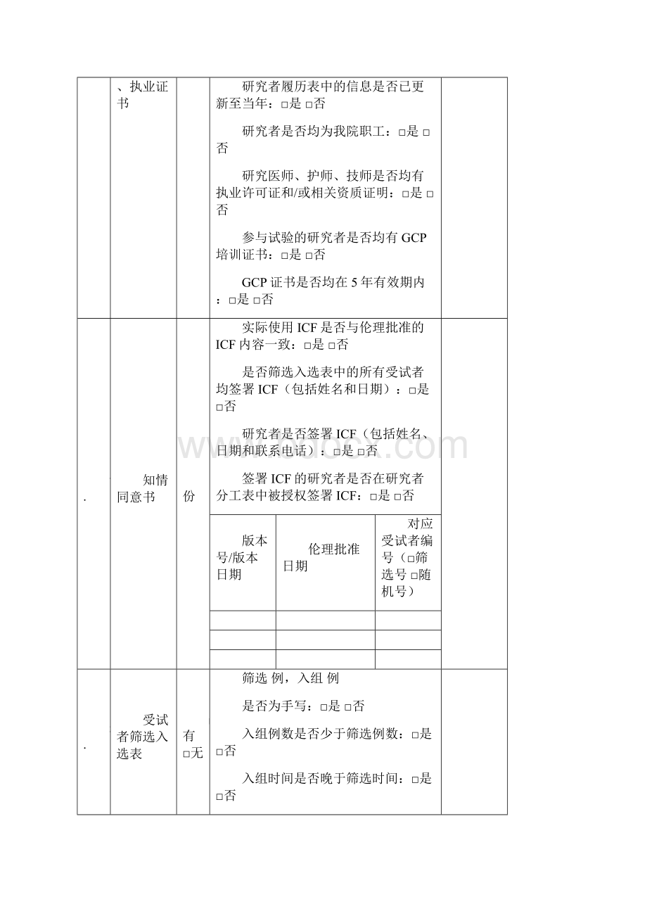 药物临床试验结题自查表.docx_第3页