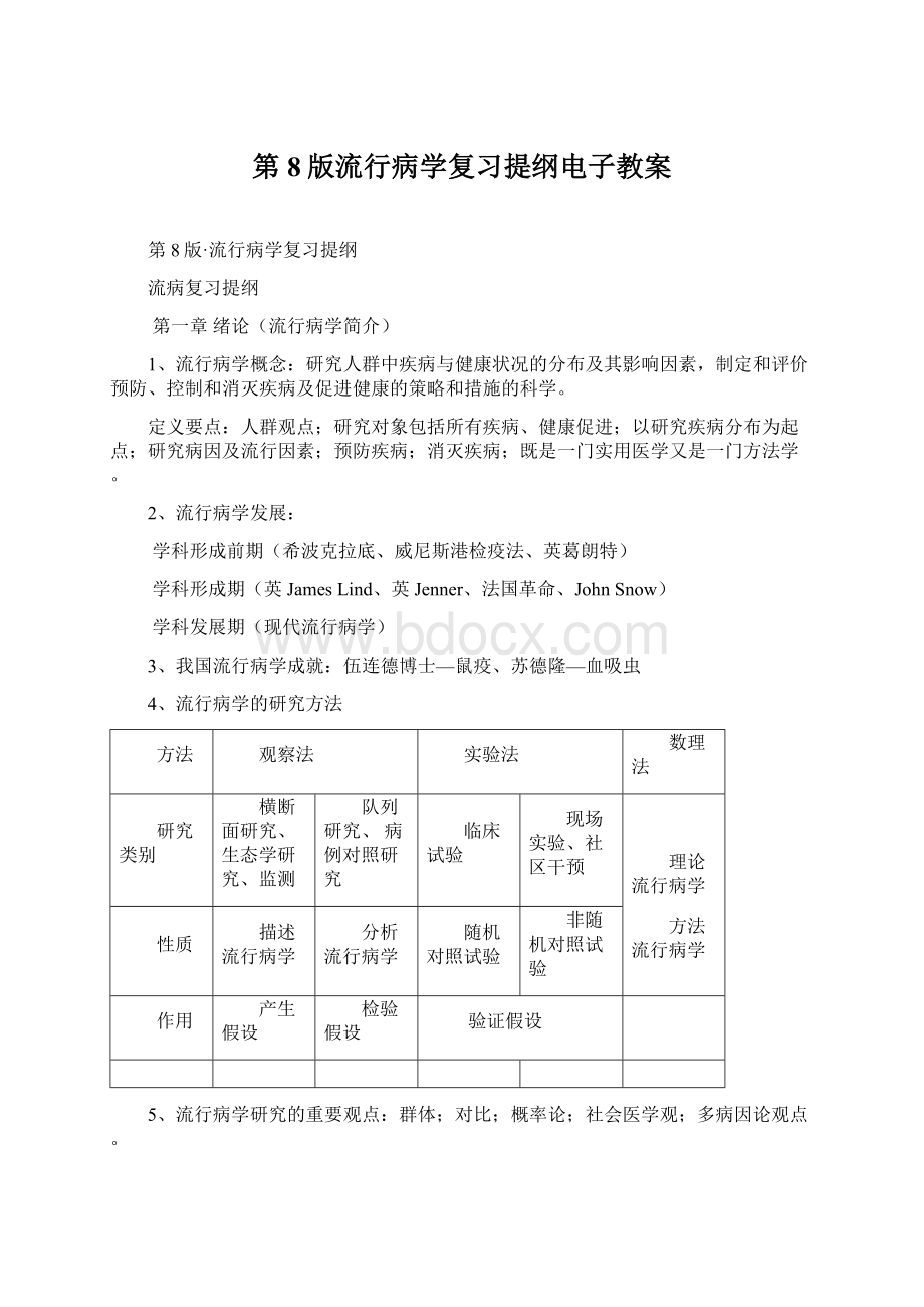 第8版流行病学复习提纲电子教案.docx_第1页