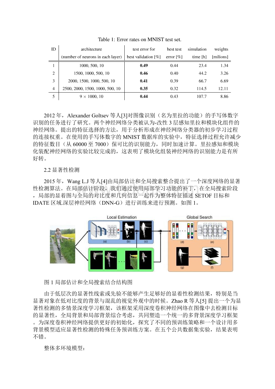 神经网络最新发展综述.docx_第3页