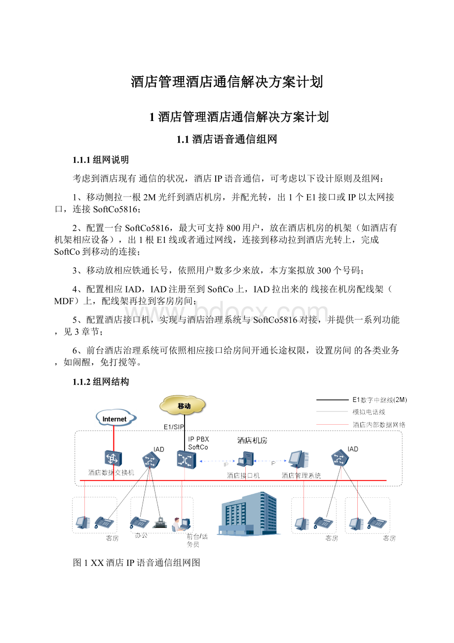 酒店管理酒店通信解决方案计划.docx