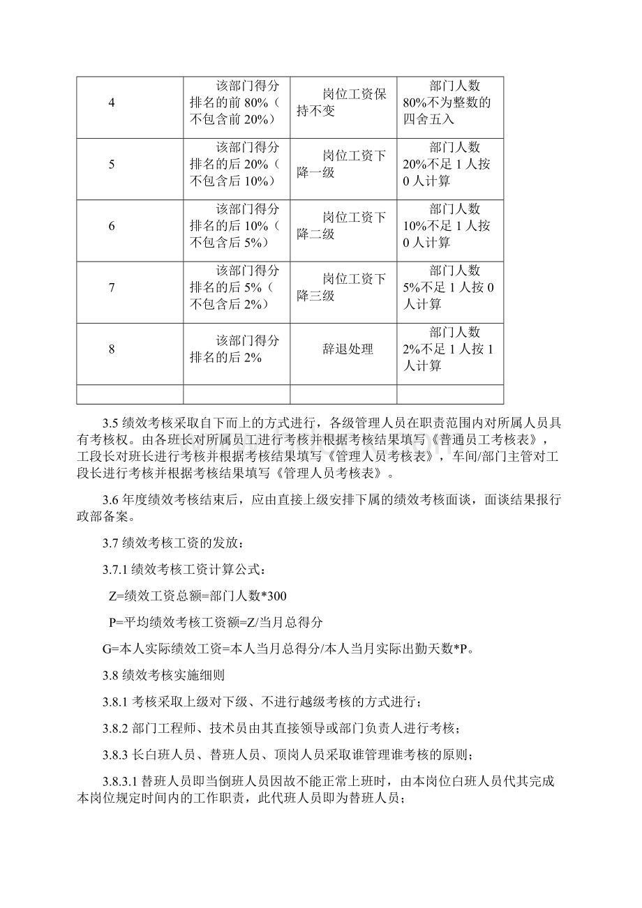 化工厂绩效考核制度Word文档格式.docx_第2页