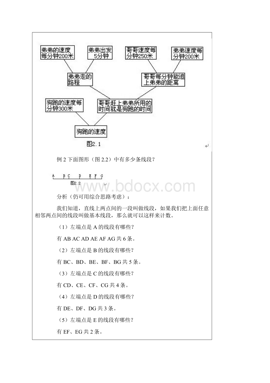 小学数学常用的十一种解题思路.docx_第2页