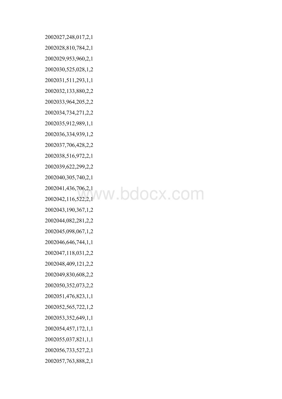 大数据3D历史开奖号码和试机号文档格式.docx_第2页