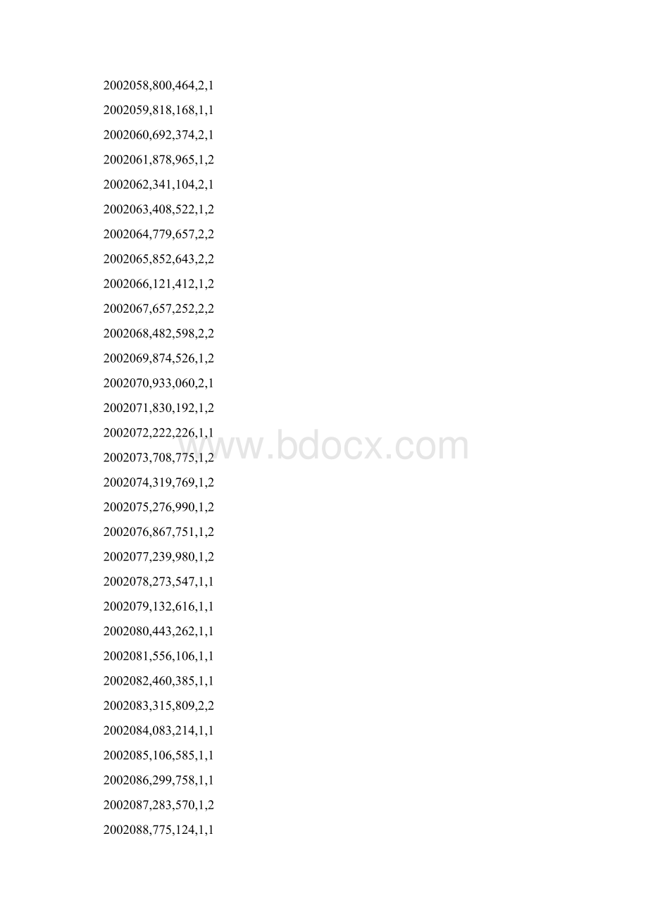 大数据3D历史开奖号码和试机号文档格式.docx_第3页