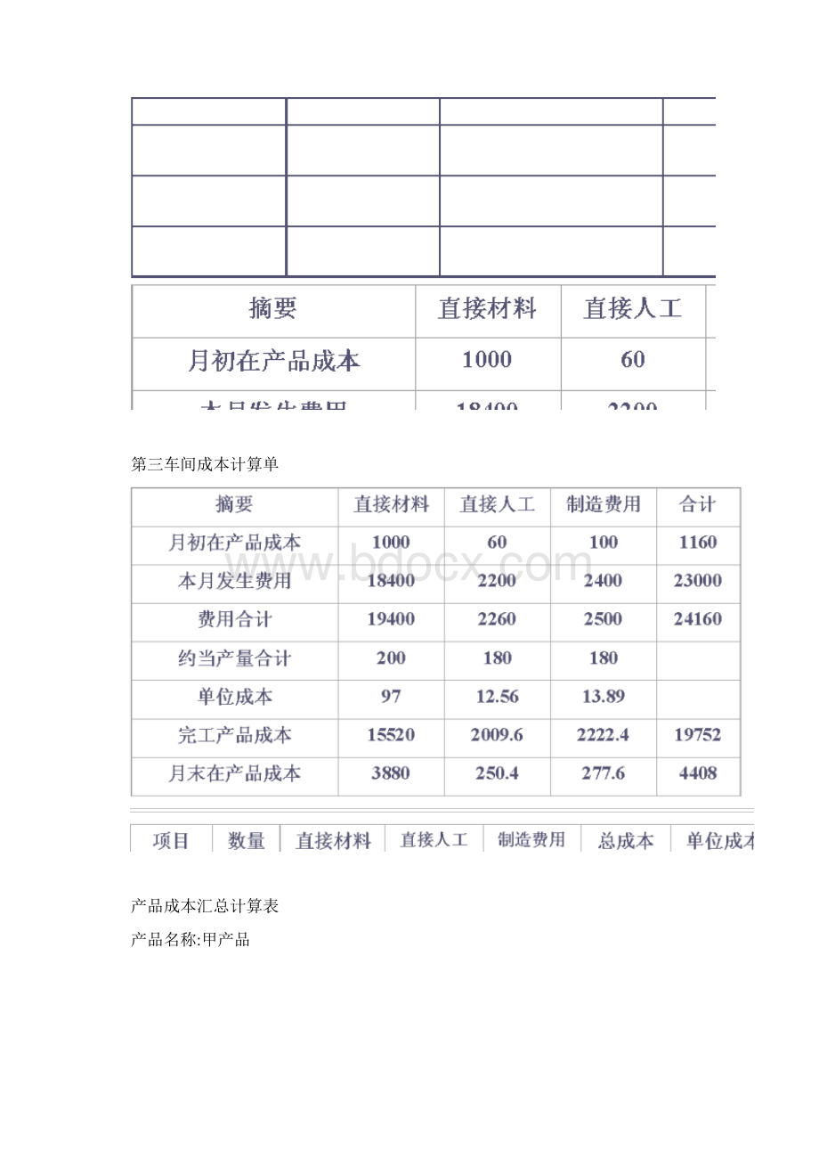 分步法练习题解析.docx_第3页