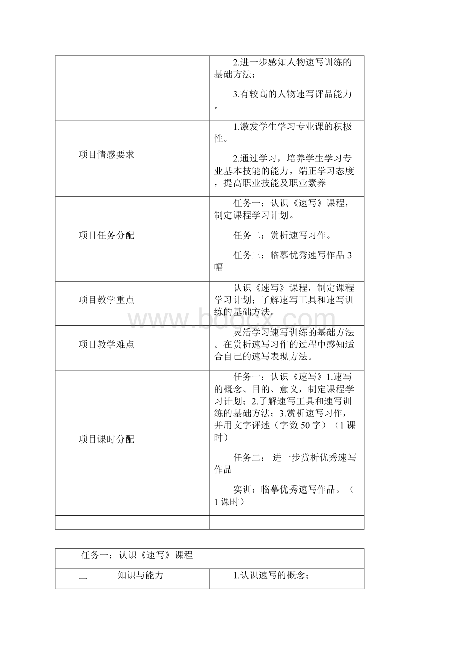 人物速写教案Word文档下载推荐.docx_第2页