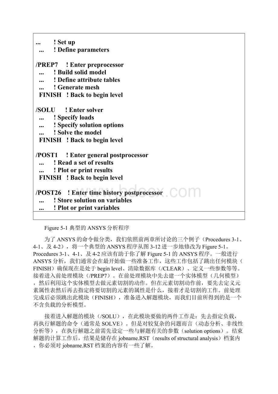 Chapter05ANSYS命令基础与观念.docx_第2页