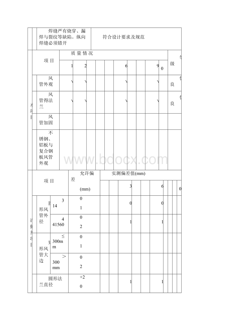 山东人防资料验收表格.docx_第2页