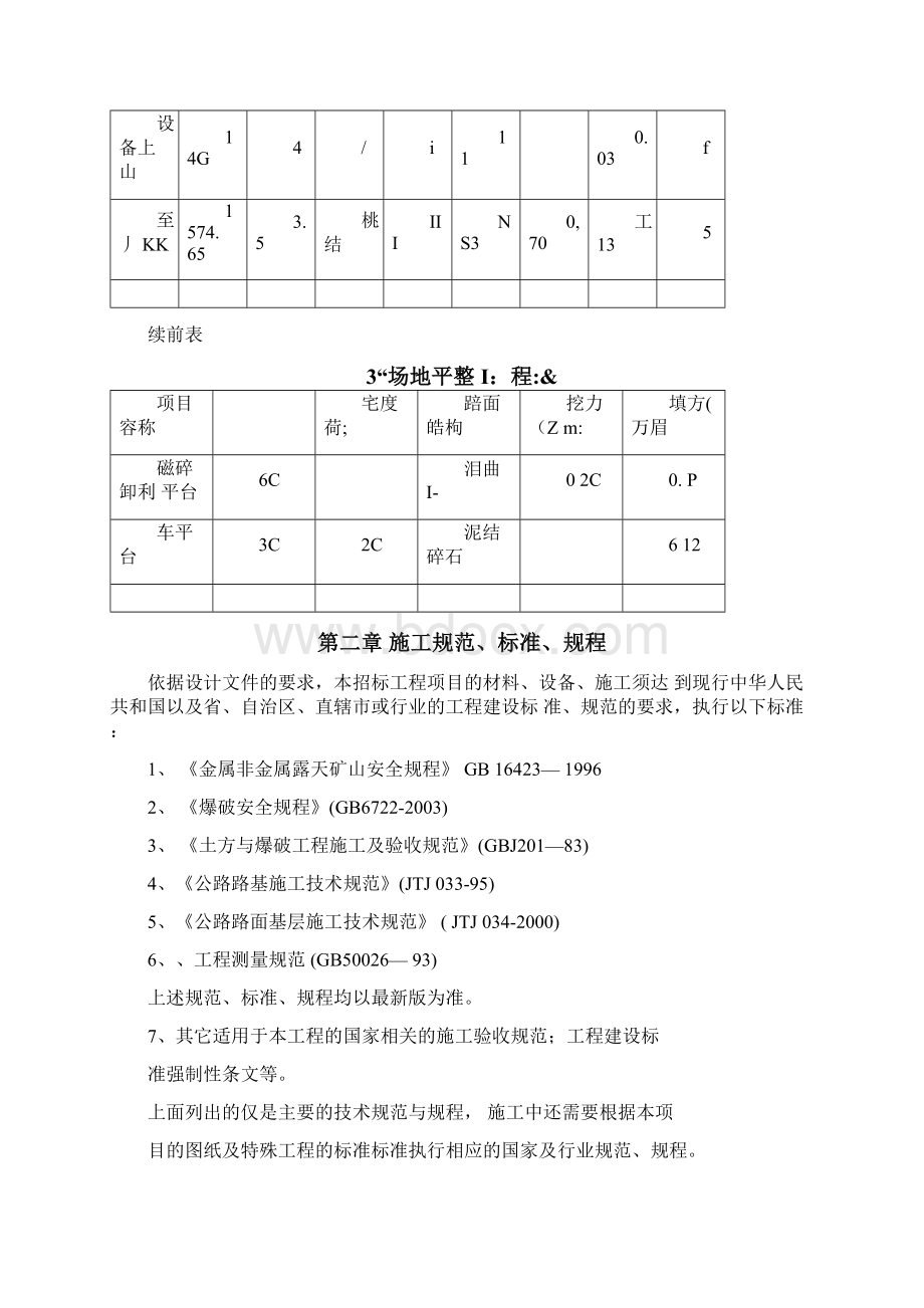 石灰石矿开采采准剥离矿山道路等基建工程施工组织设计Word格式.docx_第3页