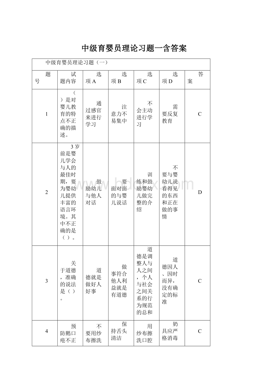 中级育婴员理论习题一含答案Word下载.docx_第1页