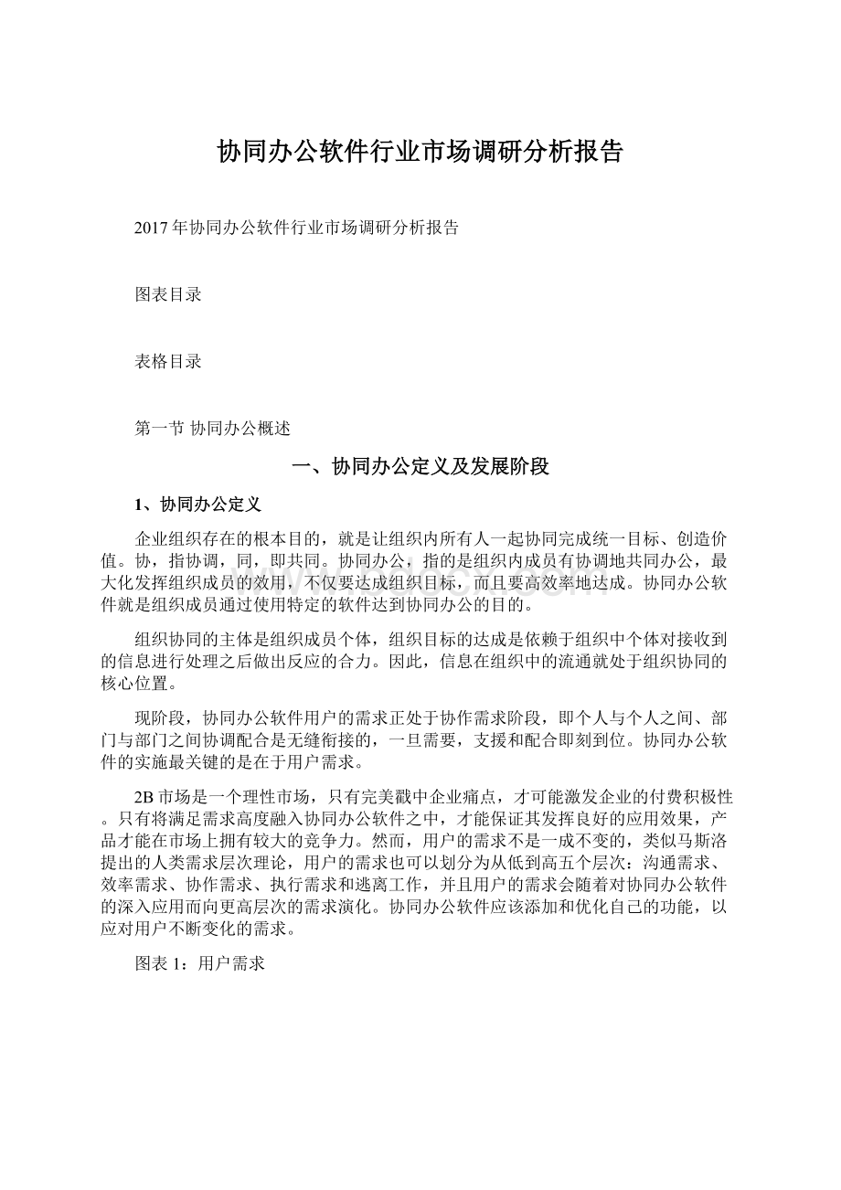 协同办公软件行业市场调研分析报告.docx_第1页