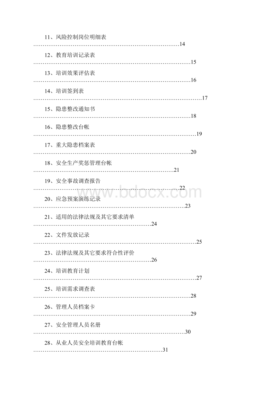 安全标准化相关记录表格体系文件.docx_第2页