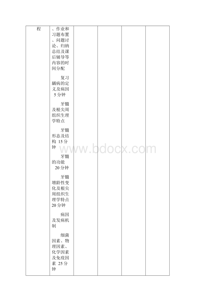 牙髓炎教案文档格式.docx_第2页