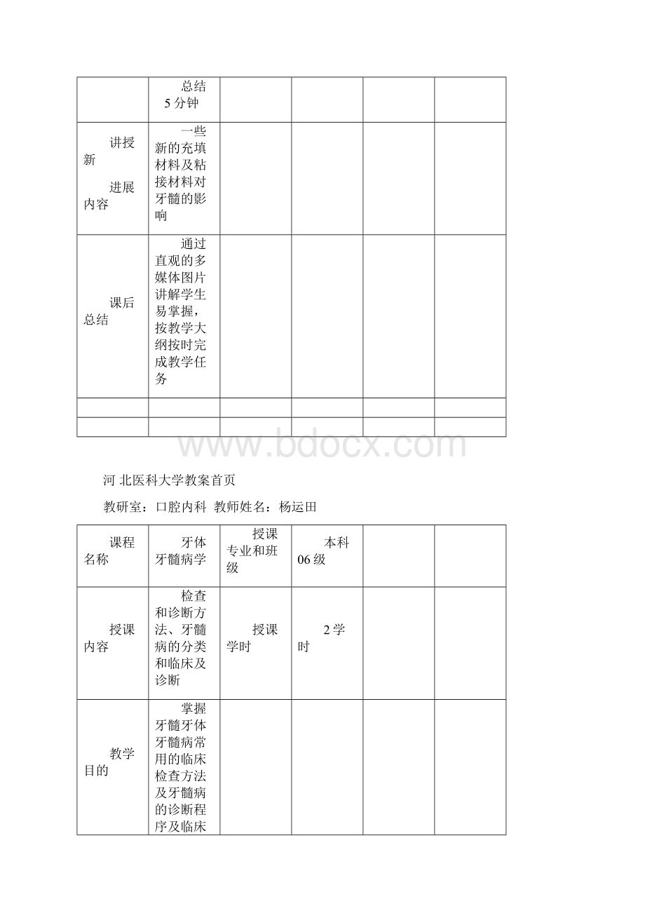 牙髓炎教案文档格式.docx_第3页