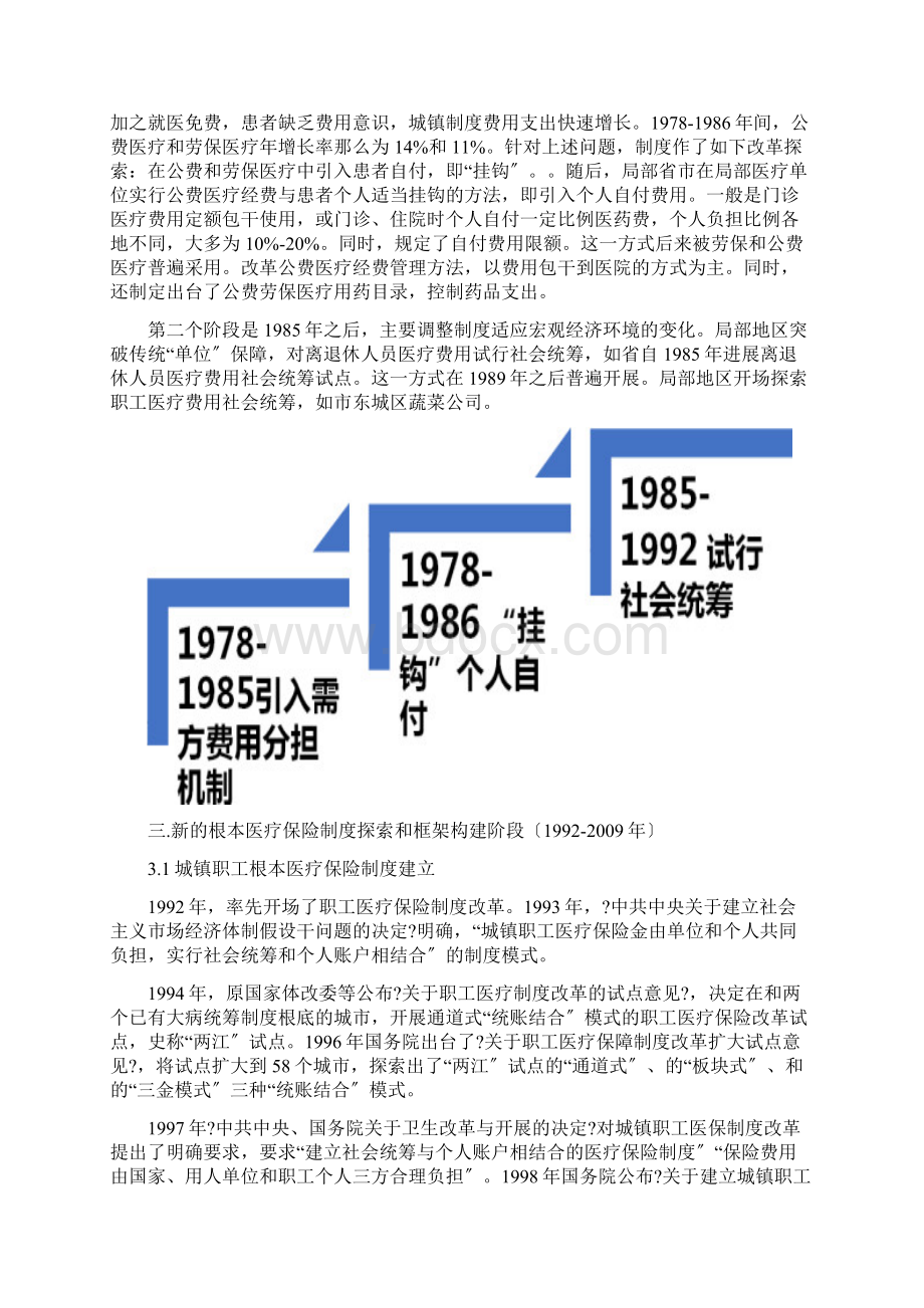 中国医疗保险发展历程Word文件下载.docx_第2页