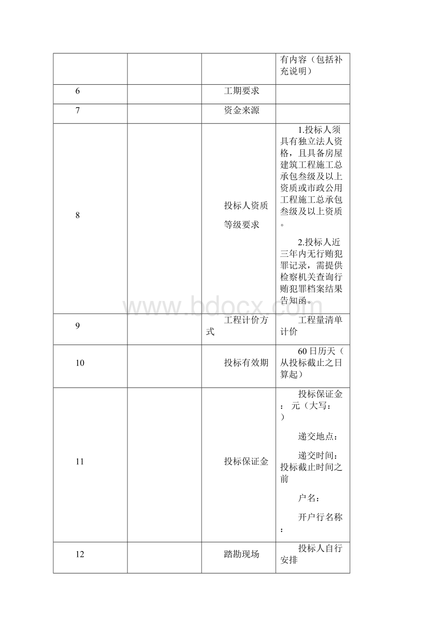 某单位道路及外网工程招标文件.docx_第2页