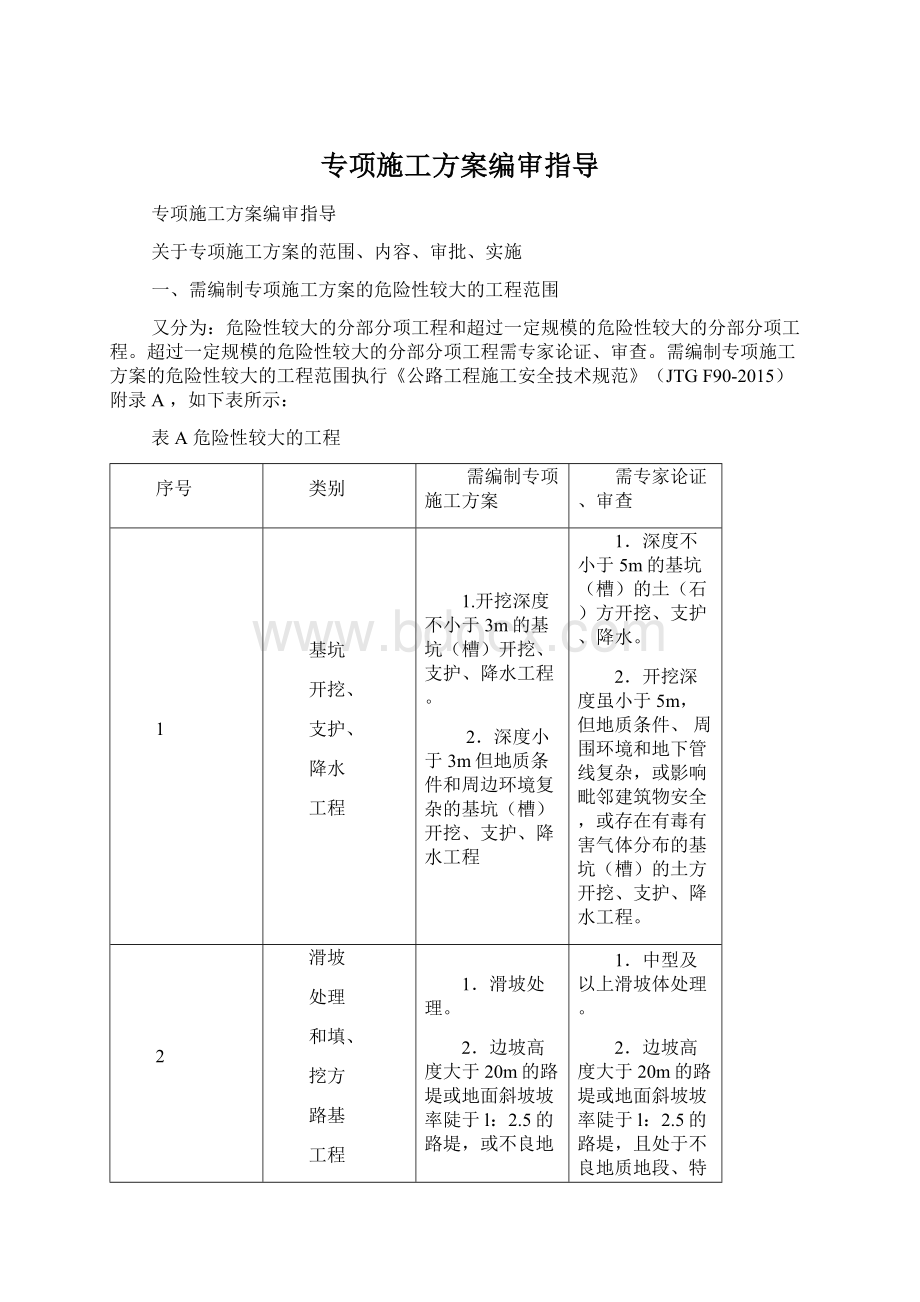 专项施工方案编审指导Word文件下载.docx_第1页