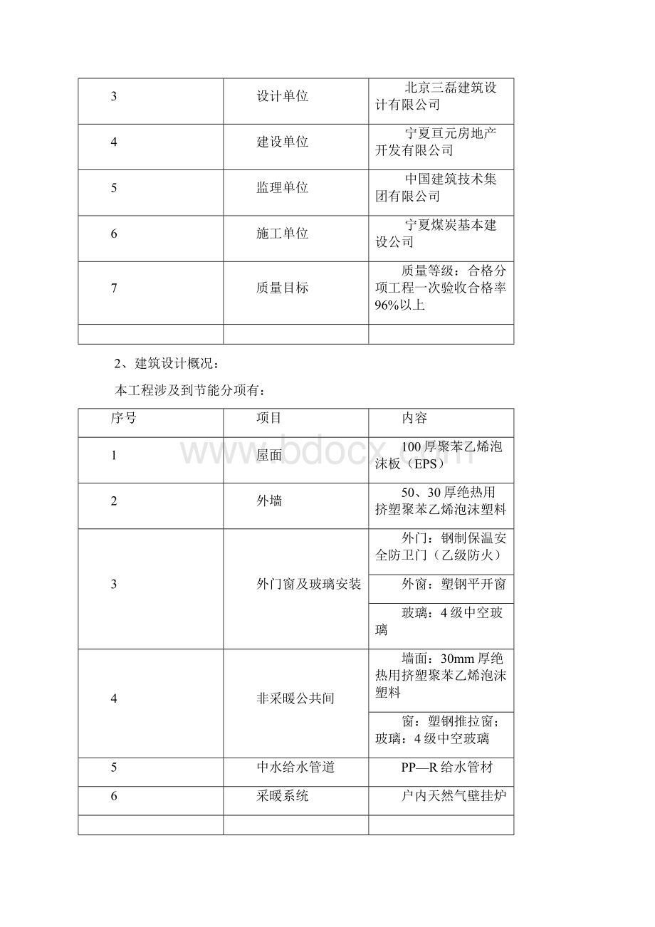 建筑节能专项施工方案Word文档下载推荐.docx_第2页