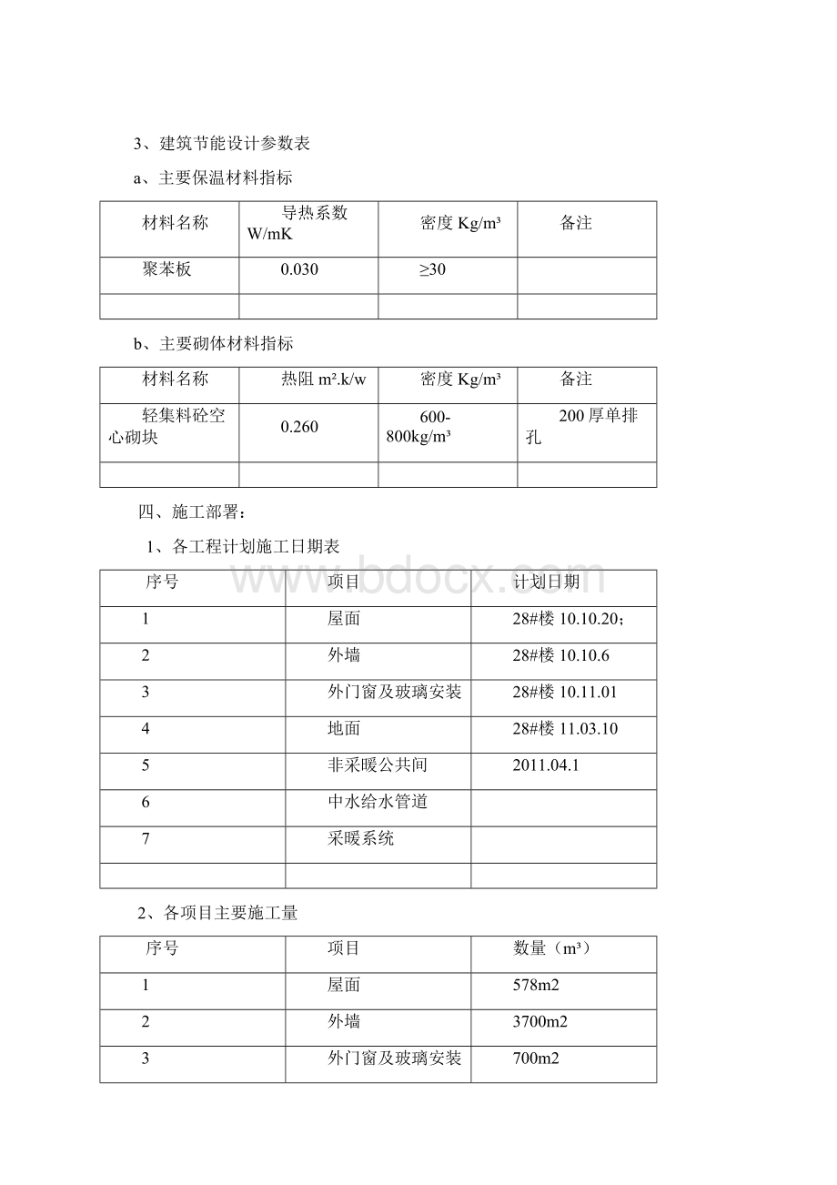 建筑节能专项施工方案Word文档下载推荐.docx_第3页