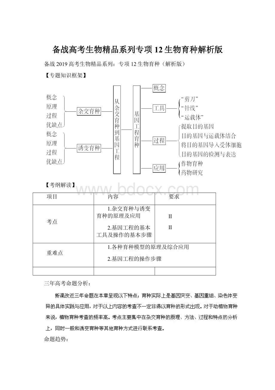 备战高考生物精品系列专项12生物育种解析版.docx