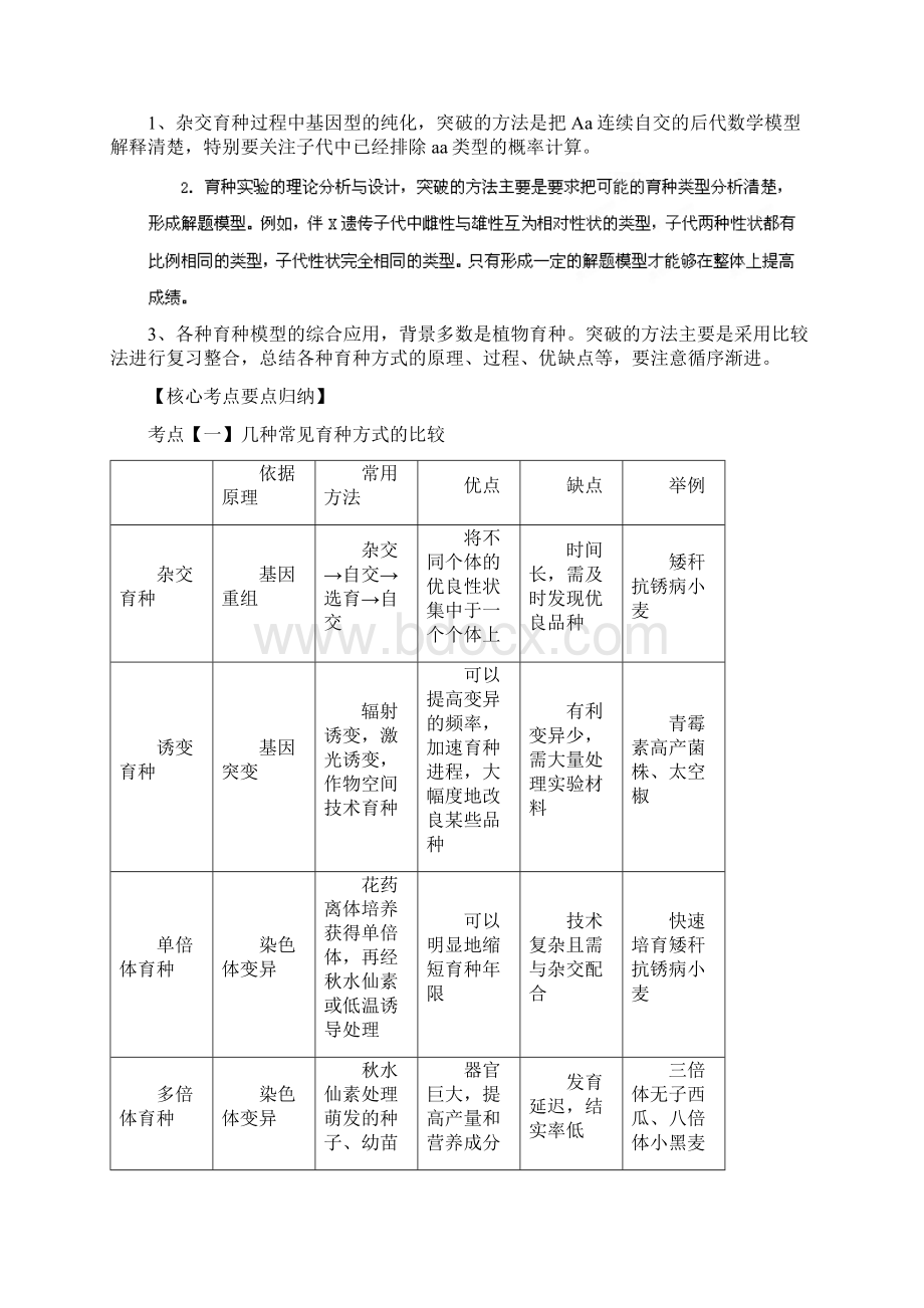 备战高考生物精品系列专项12生物育种解析版.docx_第2页