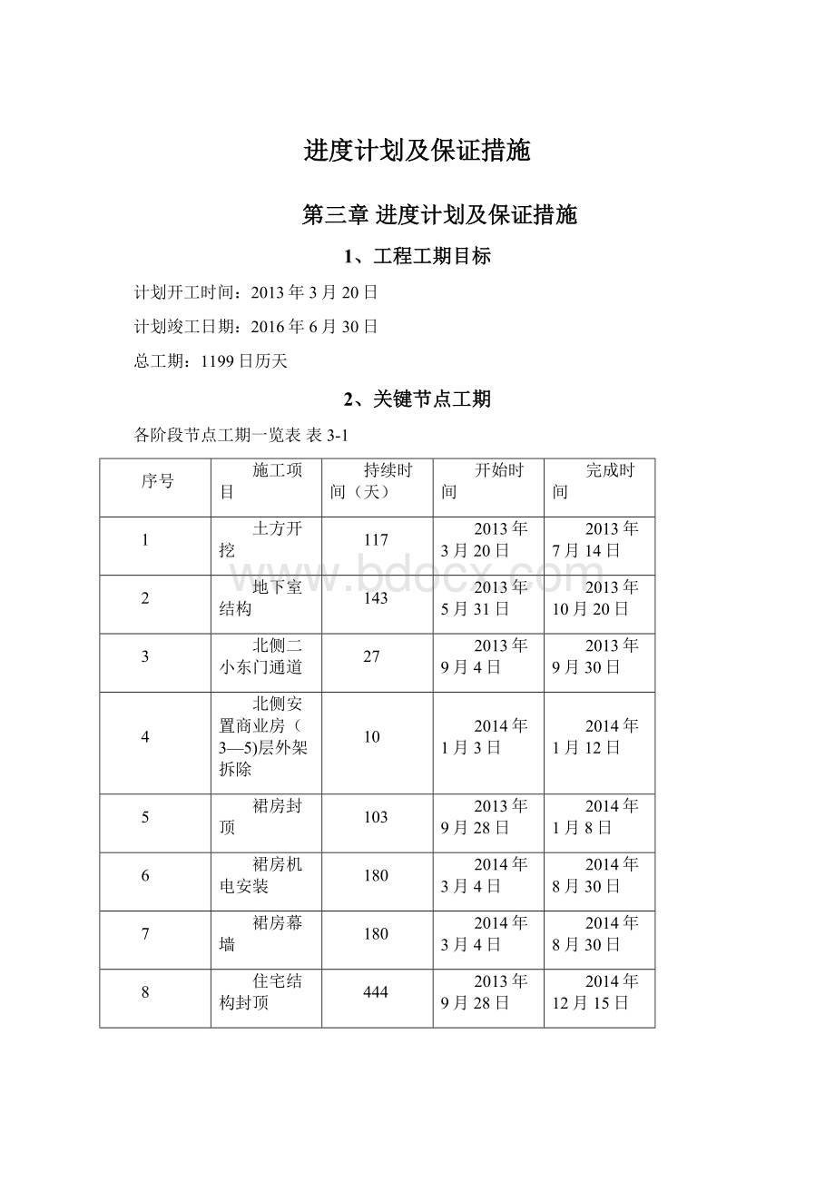 进度计划及保证措施Word下载.docx_第1页