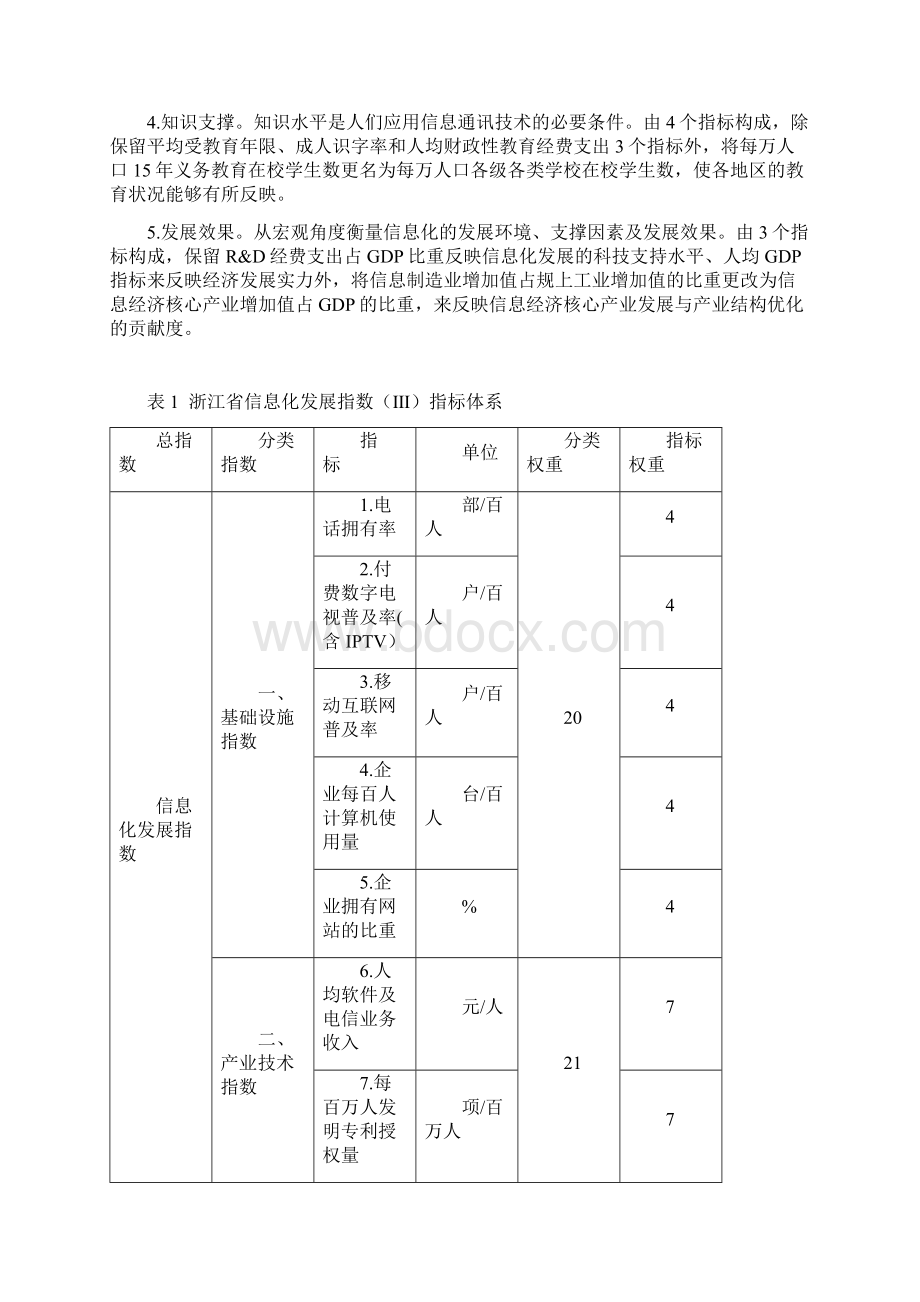 浙江省信息化发展指数评价报告.docx_第2页
