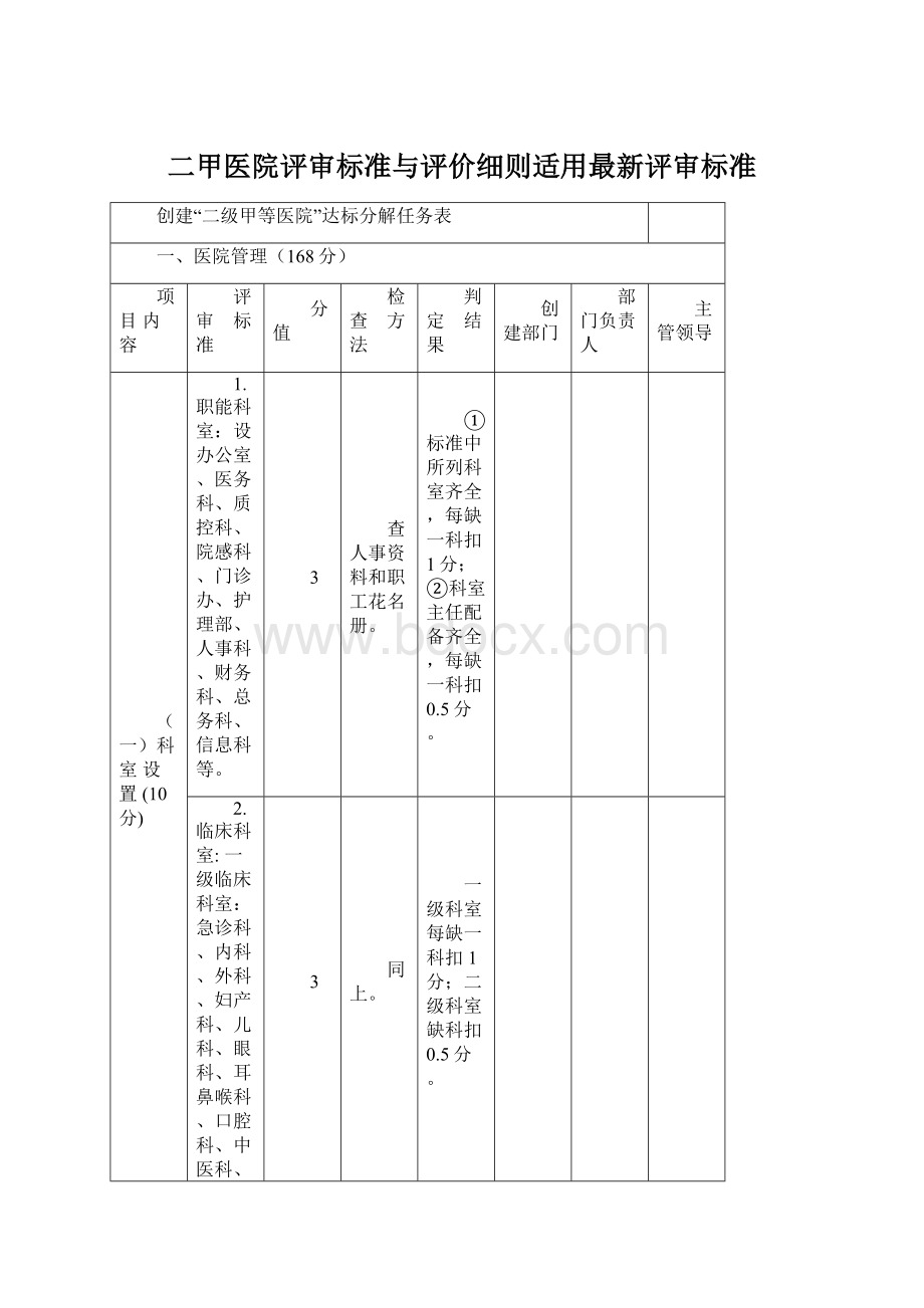 二甲医院评审标准与评价细则适用最新评审标准Word格式.docx