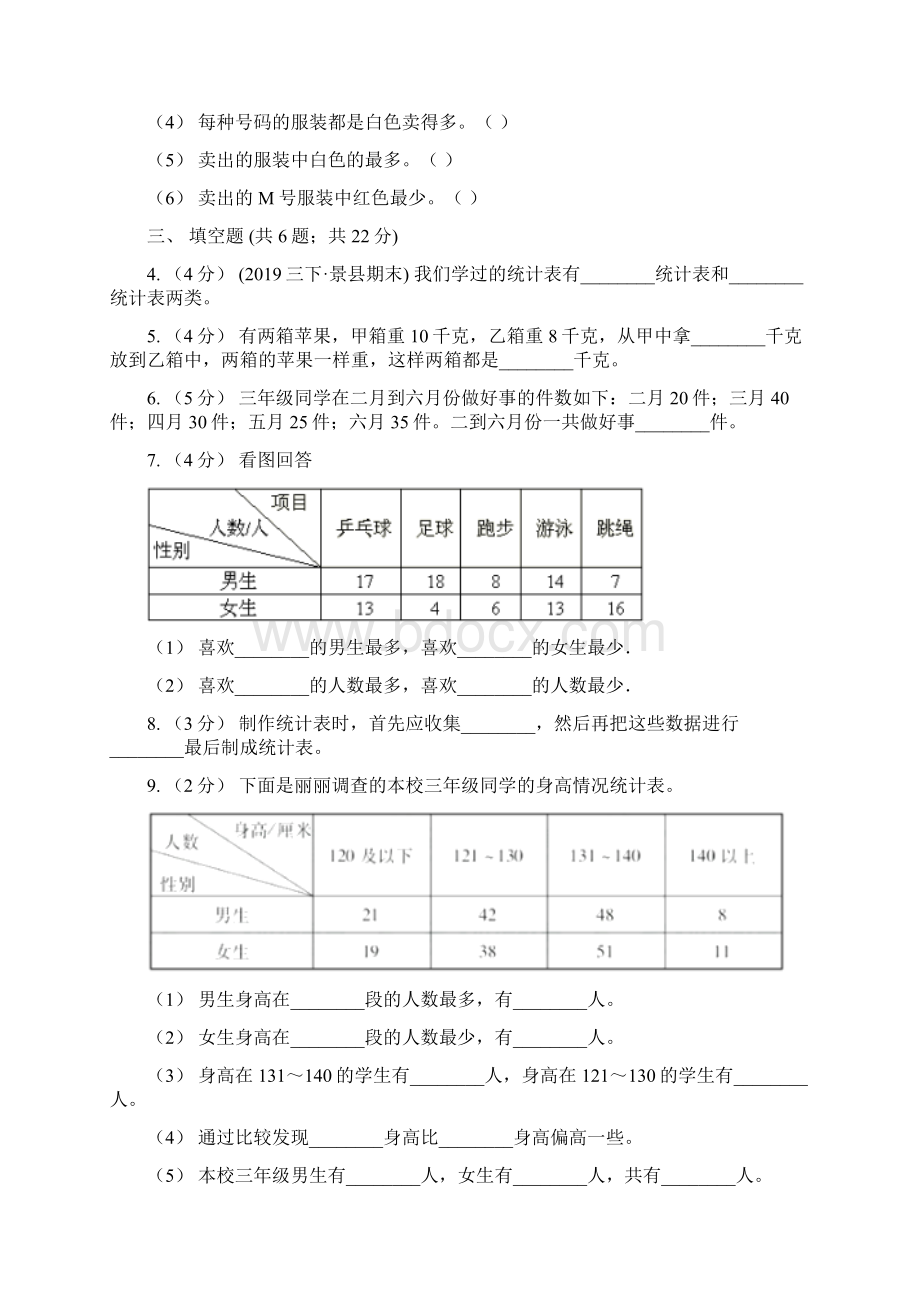 阳泉市盂县小学数学三年级下册31复式统计表.docx_第2页