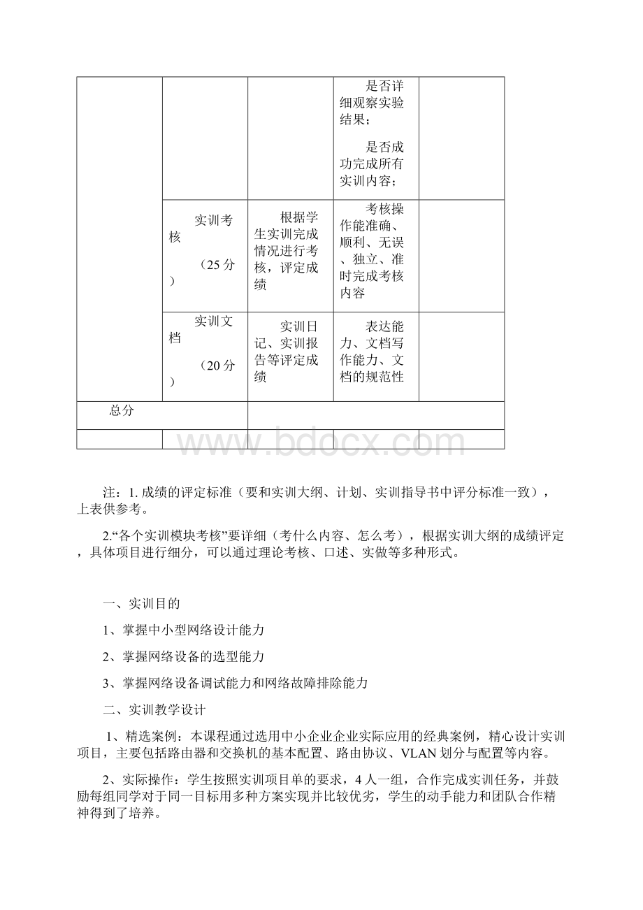 网络互联实训报告.docx_第2页