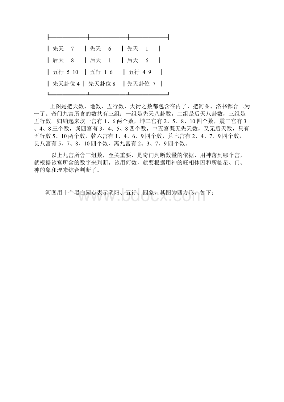 奇门九宫数Word格式文档下载.docx_第2页