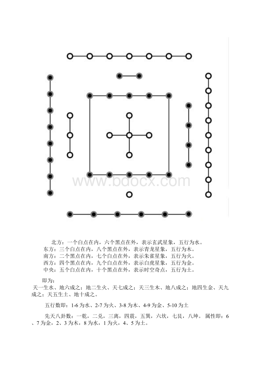 奇门九宫数Word格式文档下载.docx_第3页