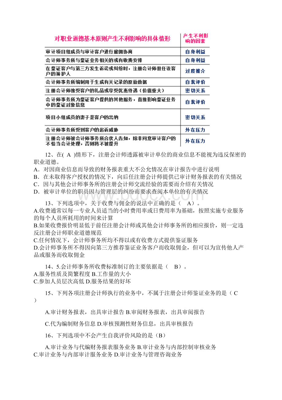 审计各章节习题.docx_第3页