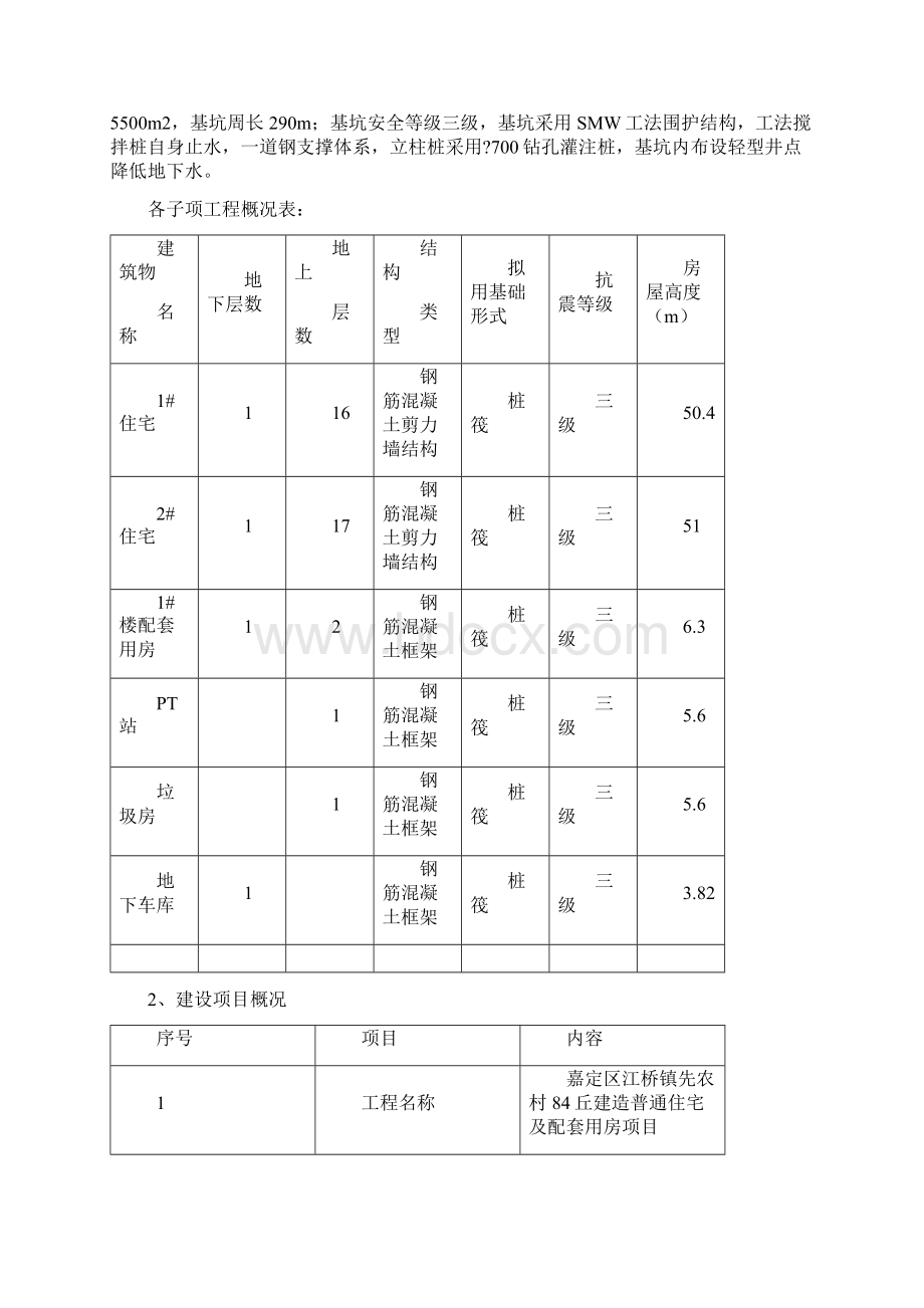 轻型井点降水现场施工方法.docx_第2页