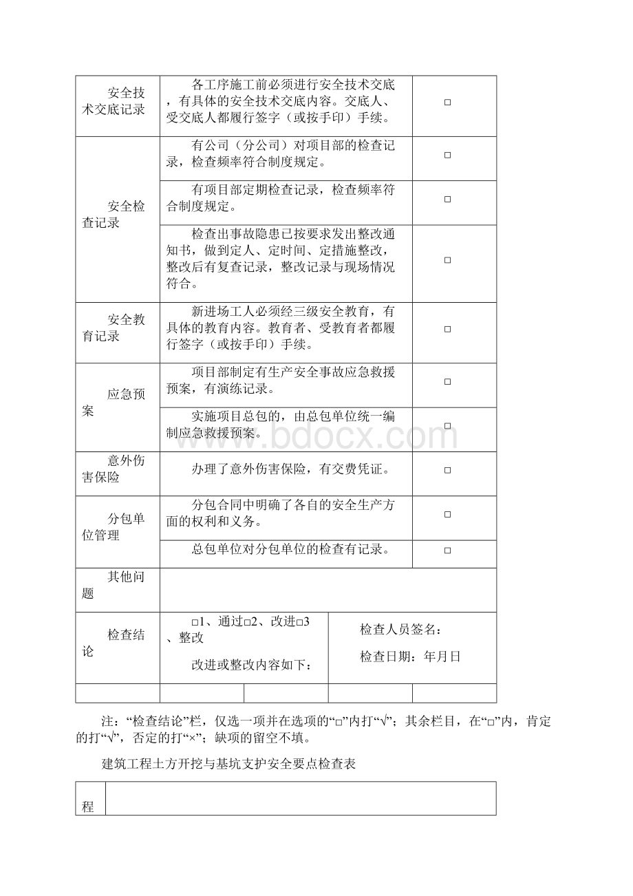 建筑工程现场施工安全要点检查表格模板.docx_第2页