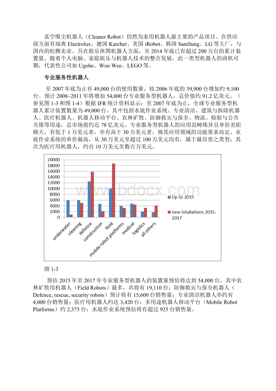 服务型机器人开发策划书文档格式.docx_第3页