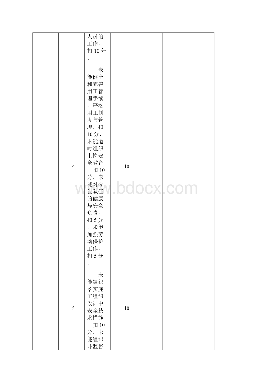 项目部安全生产目标考核表完整资料doc.docx_第3页