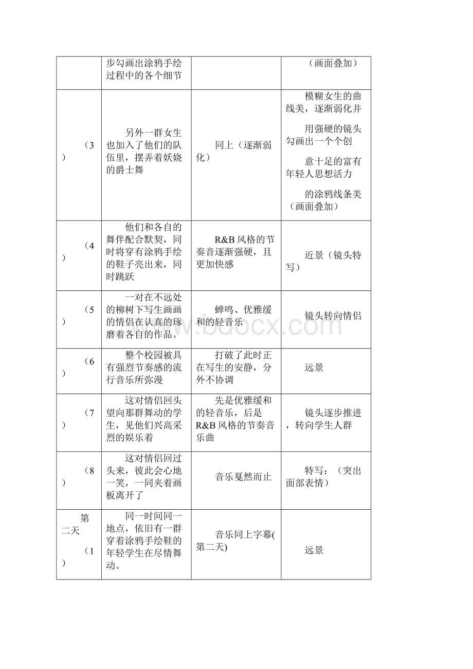 涂鸦手绘鞋广告创意Word格式.docx_第3页