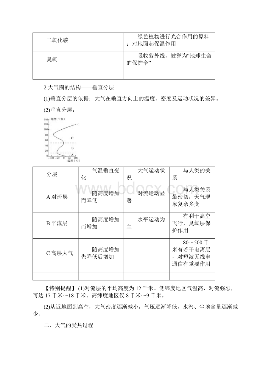 版高考地理一轮复习第三单元从地球圈层看地理环境第7讲冷热不均引起大气运动第1课时学案鲁教版.docx_第2页