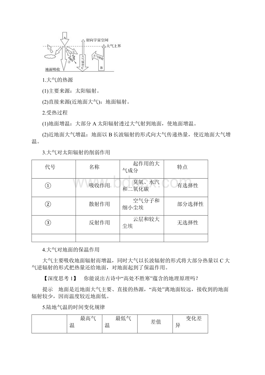 版高考地理一轮复习第三单元从地球圈层看地理环境第7讲冷热不均引起大气运动第1课时学案鲁教版.docx_第3页