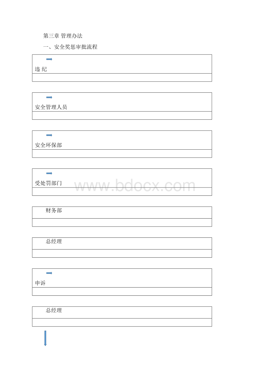 安全生产奖惩制度企业Word文档格式.docx_第2页