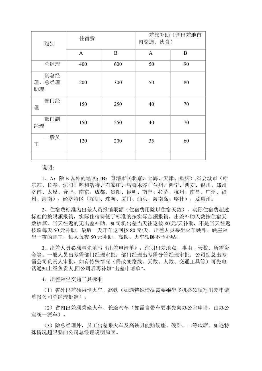 费用管理办法文档格式.docx_第2页