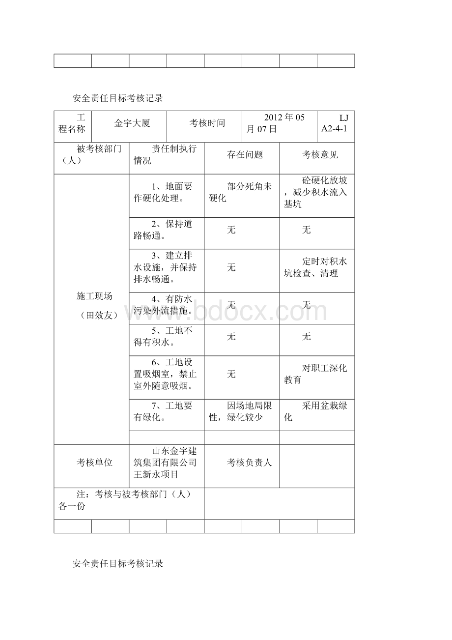 04 安全责任目标考核记录.docx_第2页