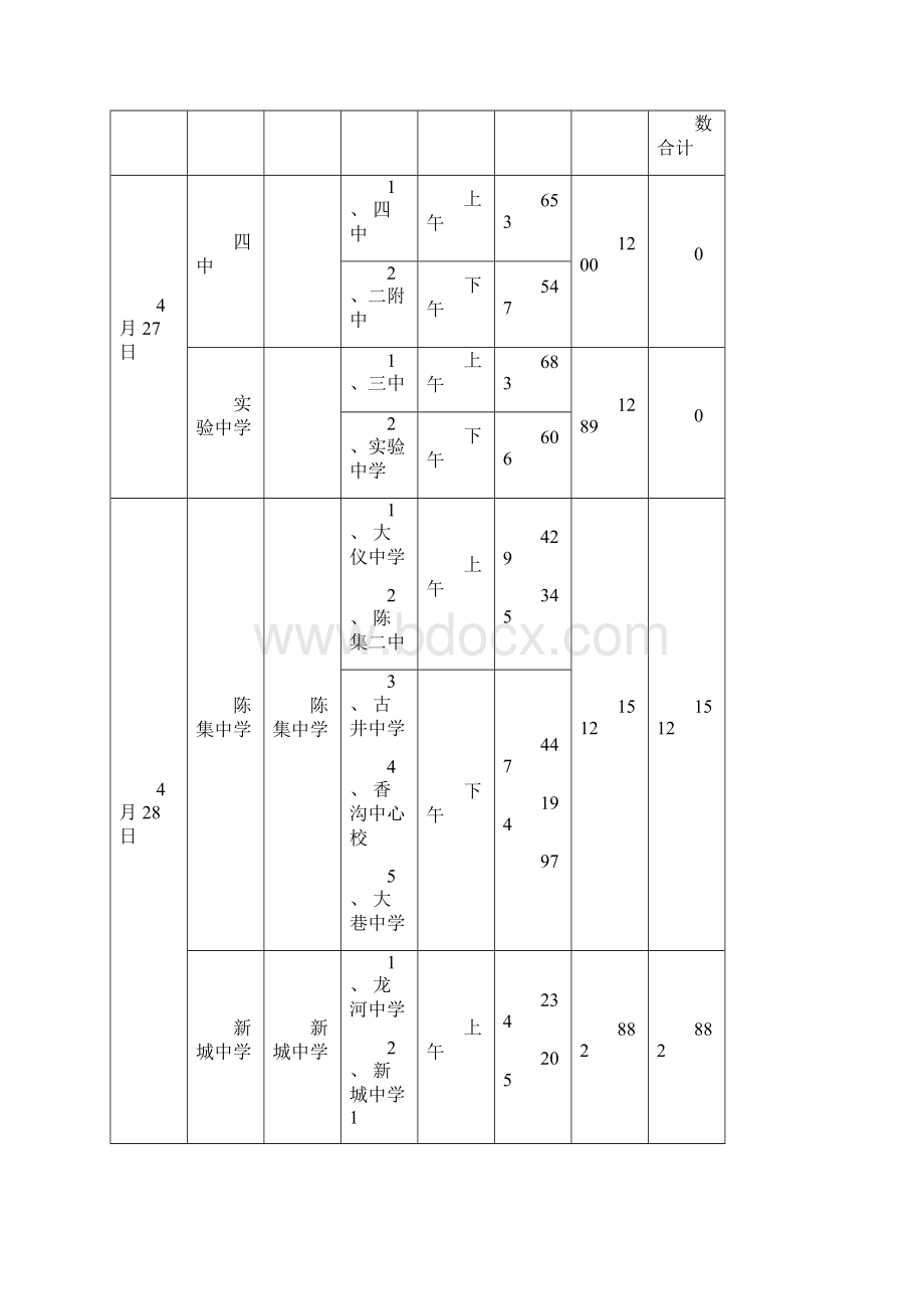 仪征市中考英语口语等级测试和体育考Word下载.docx_第2页